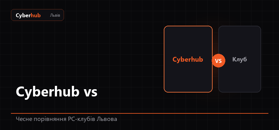 Порівняння PC-клубів Львова — хаб Cyberhub