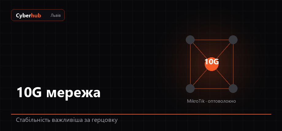 Мережеве обладнання Cyberhub — MikroTik, 10G і NVMe-кеш