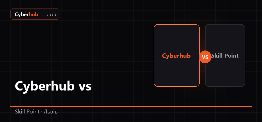 Порівняння Cyberhub і Skill Point у Львові